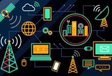 The Best Uses for Cambridge Silicon Radio Technology 