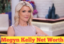 Megyn Kelly Net Worth: A Deep Dive into the Accomplished Journalist’s Wealth and Career