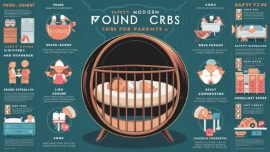 Round Cribs: Exploring the Pros Cons and Safety Considerations for Modern Parents