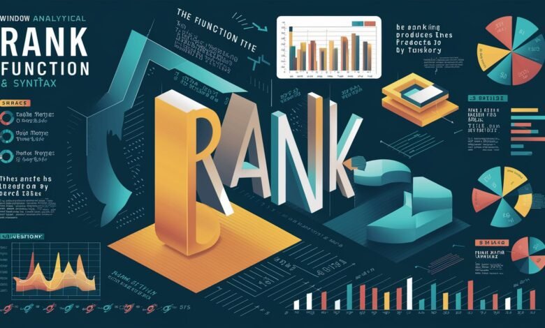 Mastering Window Analytical Functions: A Deep Dive into the RANK Function and Its Applications