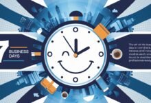 How Long Is 7 Business Days? A Complete Guide to Understanding Timeframes in the Professional World