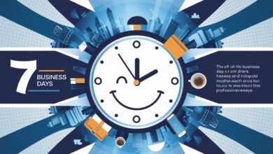 How Long Is 7 Business Days? A Complete Guide to Understanding Timeframes in the Professional World